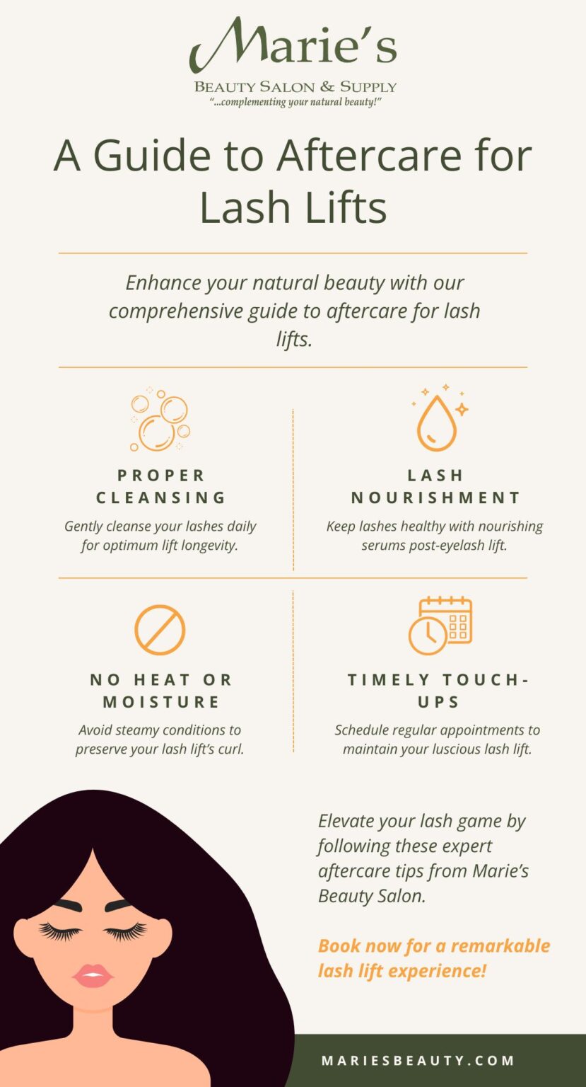 "A Guide to Aftercare for Lash Lifts" infographic