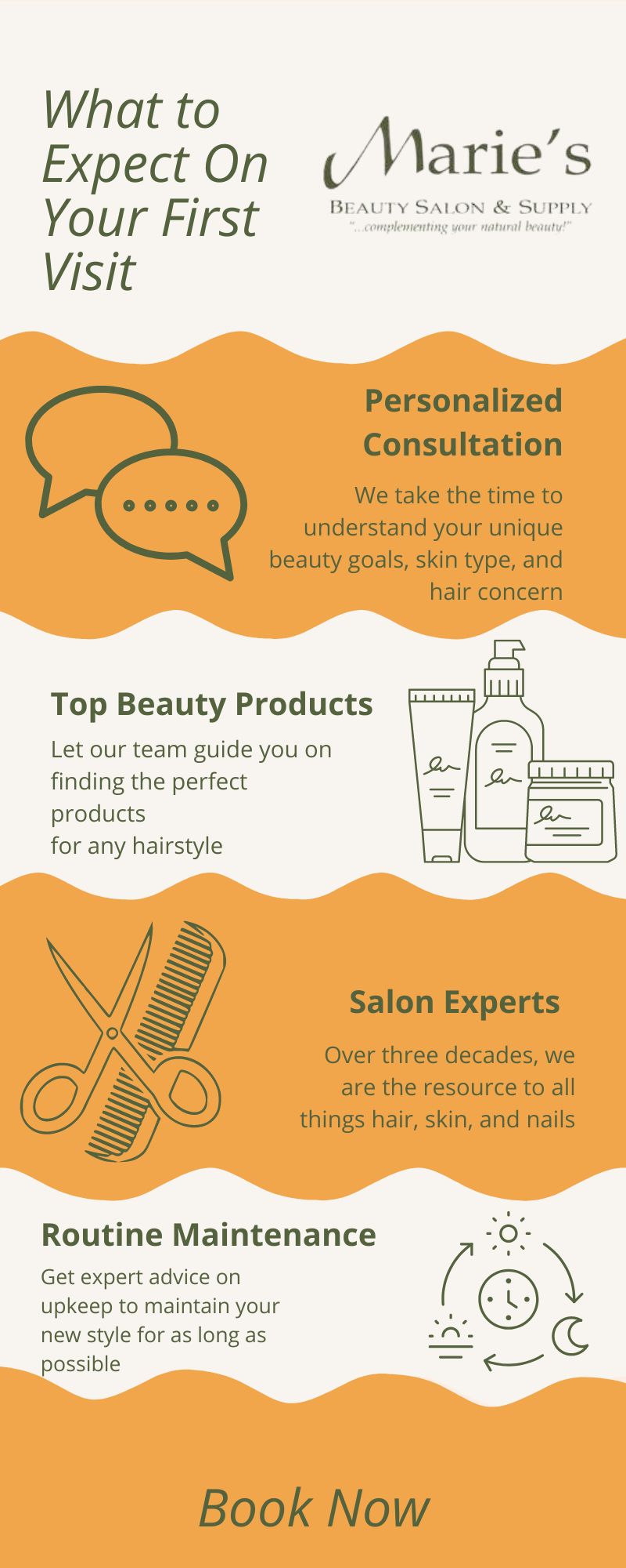 What to Expect On Your First Visit